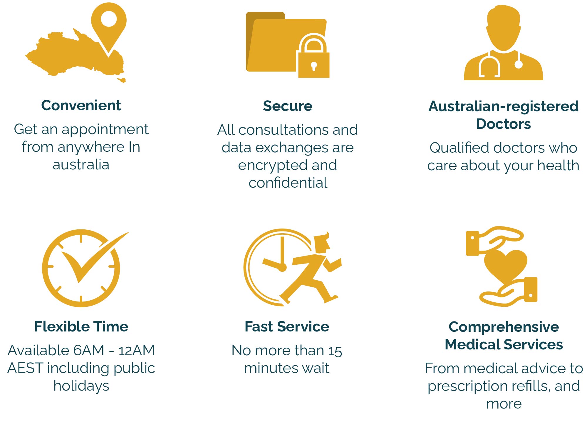 When Is a Medical Certificate Required & Why You Need One?